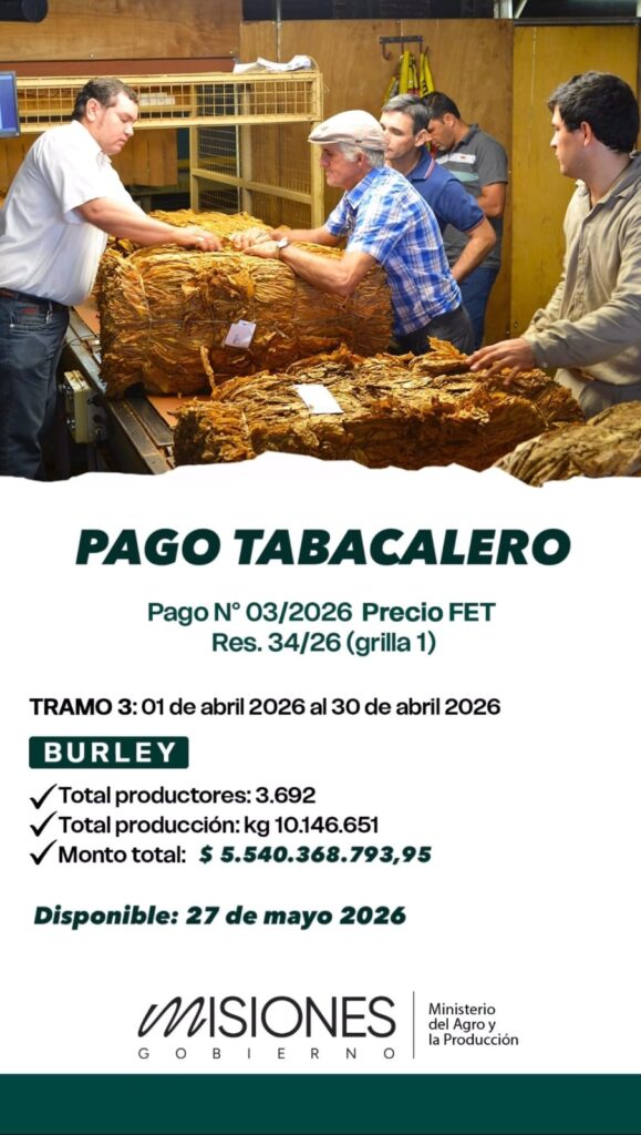 Más de $5.540 millones en FET: el 27 de mayo…