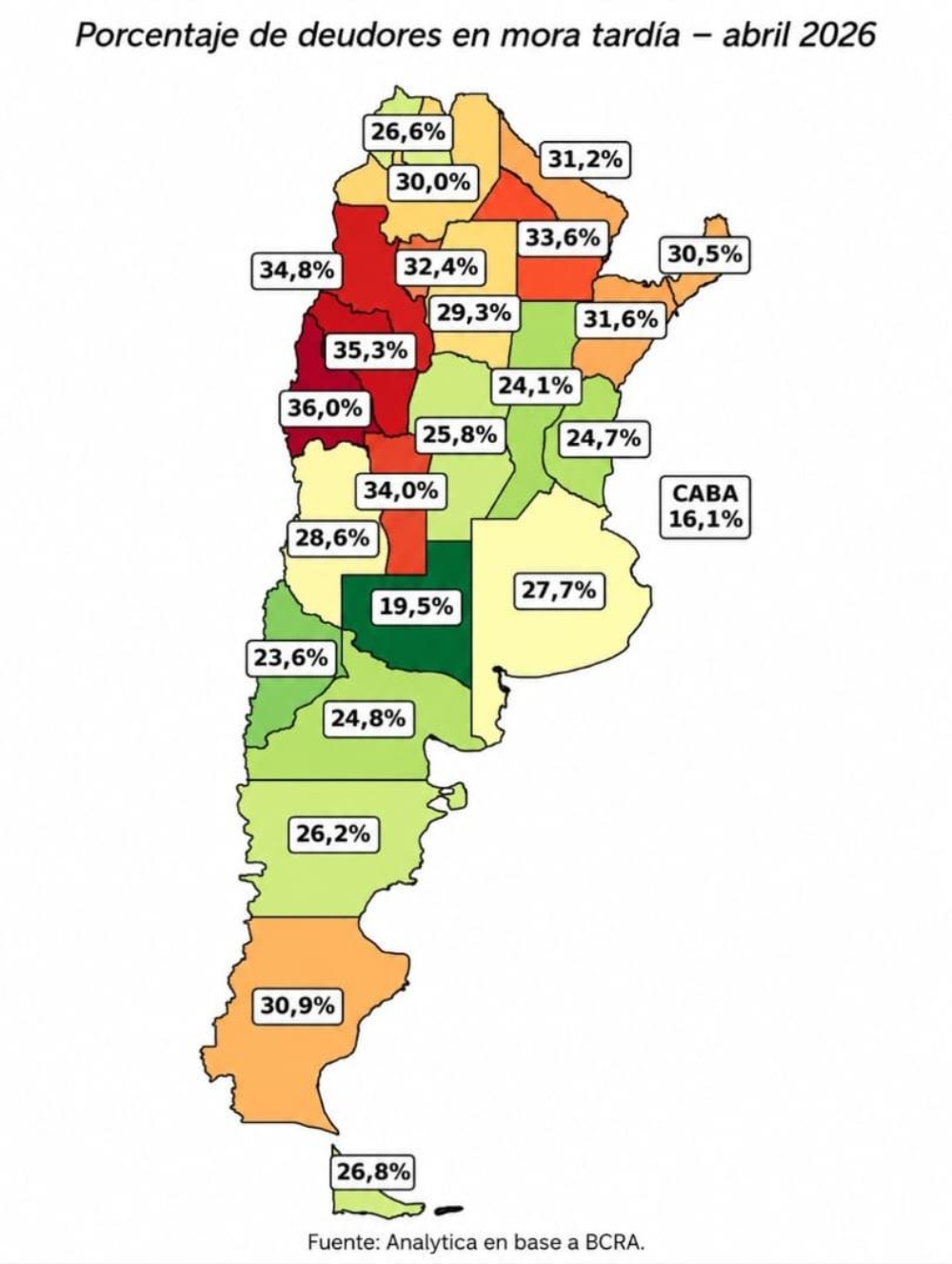 Uno de cada tres deudores misioneros acumula atrasos de más&hellip;