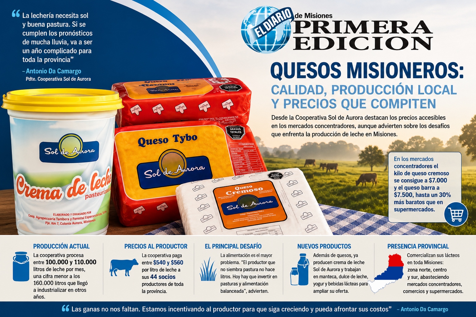 Menos leche y pronóstico complicado: la situación que atraviesa la…