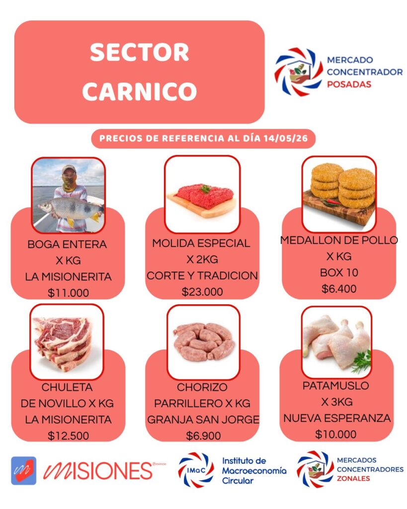 Mercados Concentradores de Posadas, Oberá y Eldorado: productos frescos de…