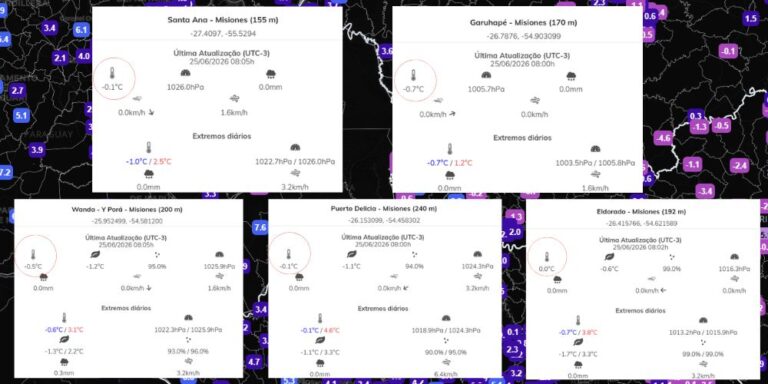 Heladas persistentes en Misiones: varias localidades del oeste volvieron a registrar temperaturas bajo cero