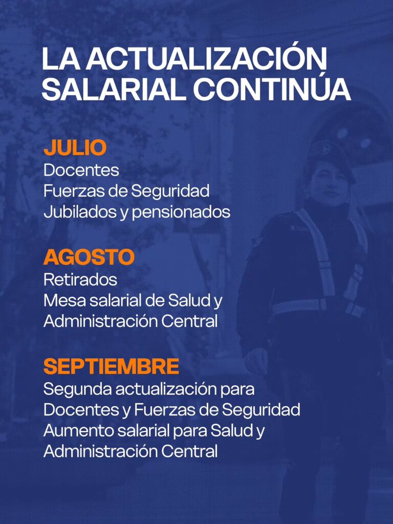 Misiones sube salarios a policías, docentes y jubilados en dos etapas: julio y septiembre