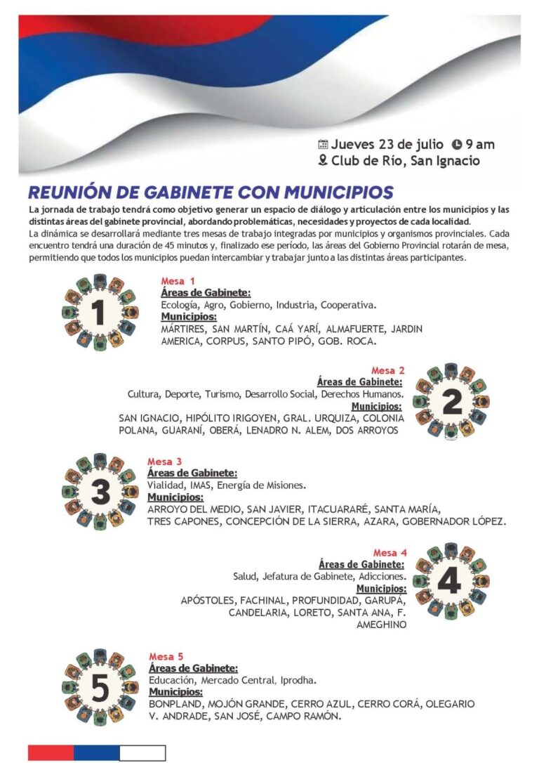 El gobierno provincial se reúne con intendentes de casi 40 municipios en San Ignacio