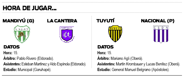 Arrancaron las semifinales del Torneo Provincial de Fútbol misionero