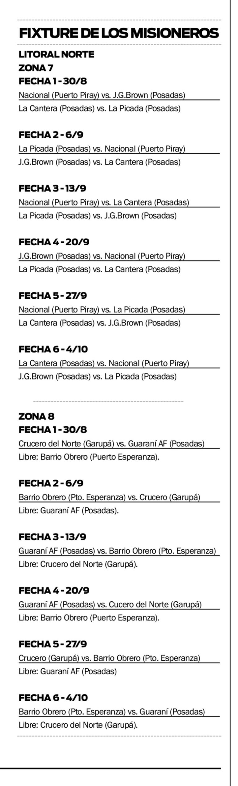 Siete clubes misioneros ya tienen fixture en el Torneo Regional Federal Amateur 2026/27