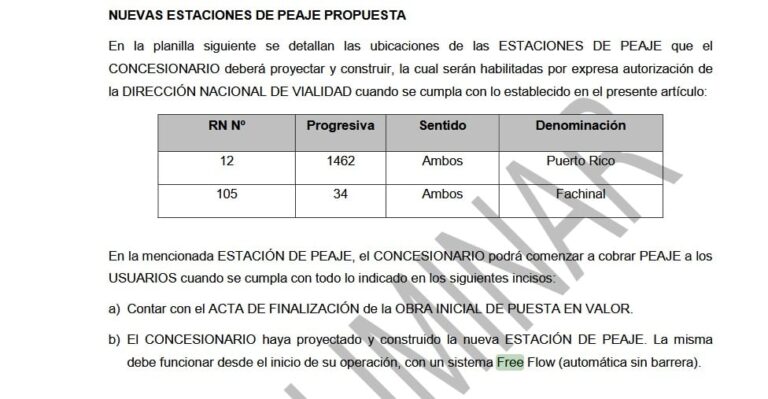 Tolosa Paz denunció desvío de fondos viales y cuestionó el proyecto de nuevo peaje en…